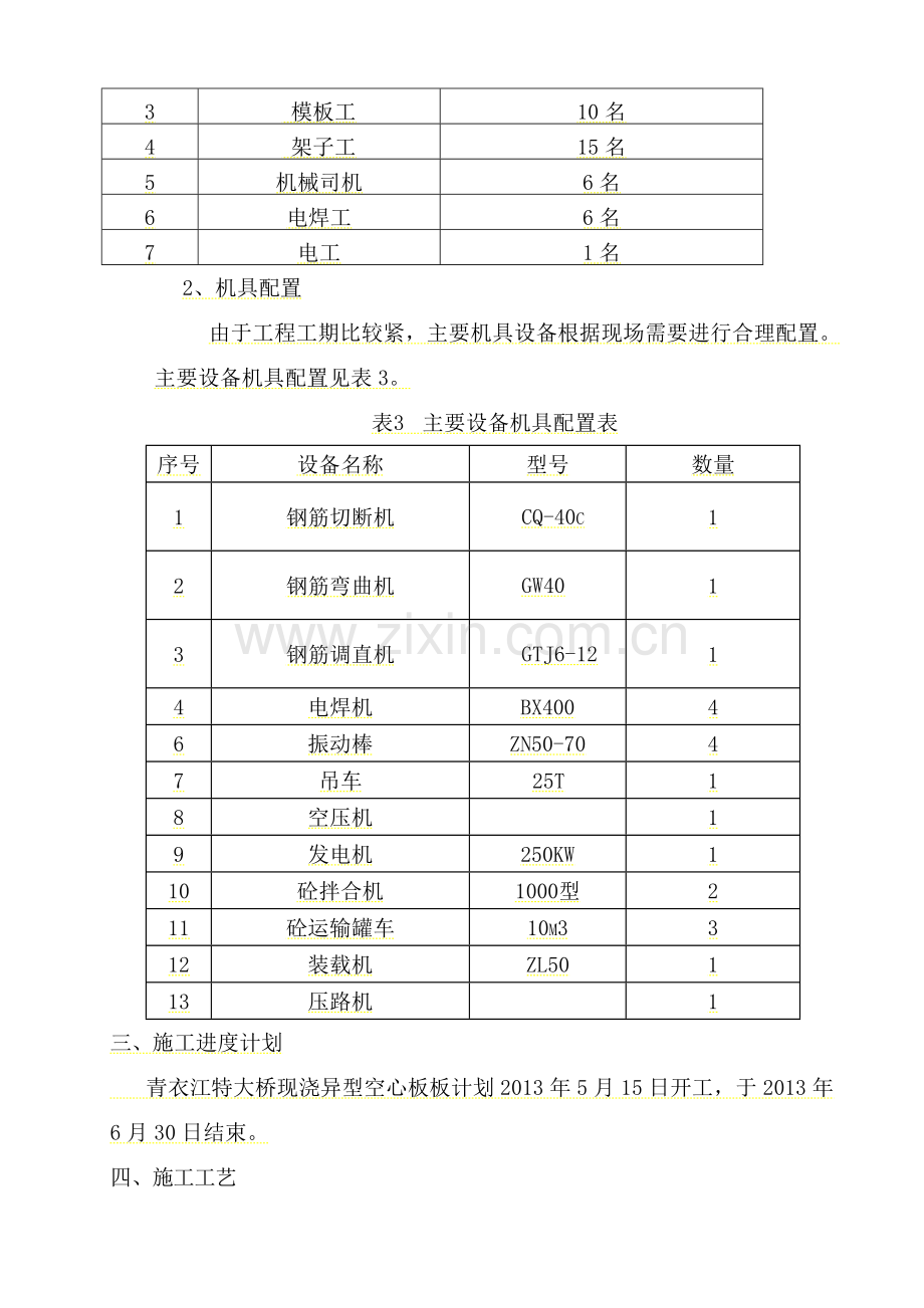 现浇异形板施工方案.doc_第2页