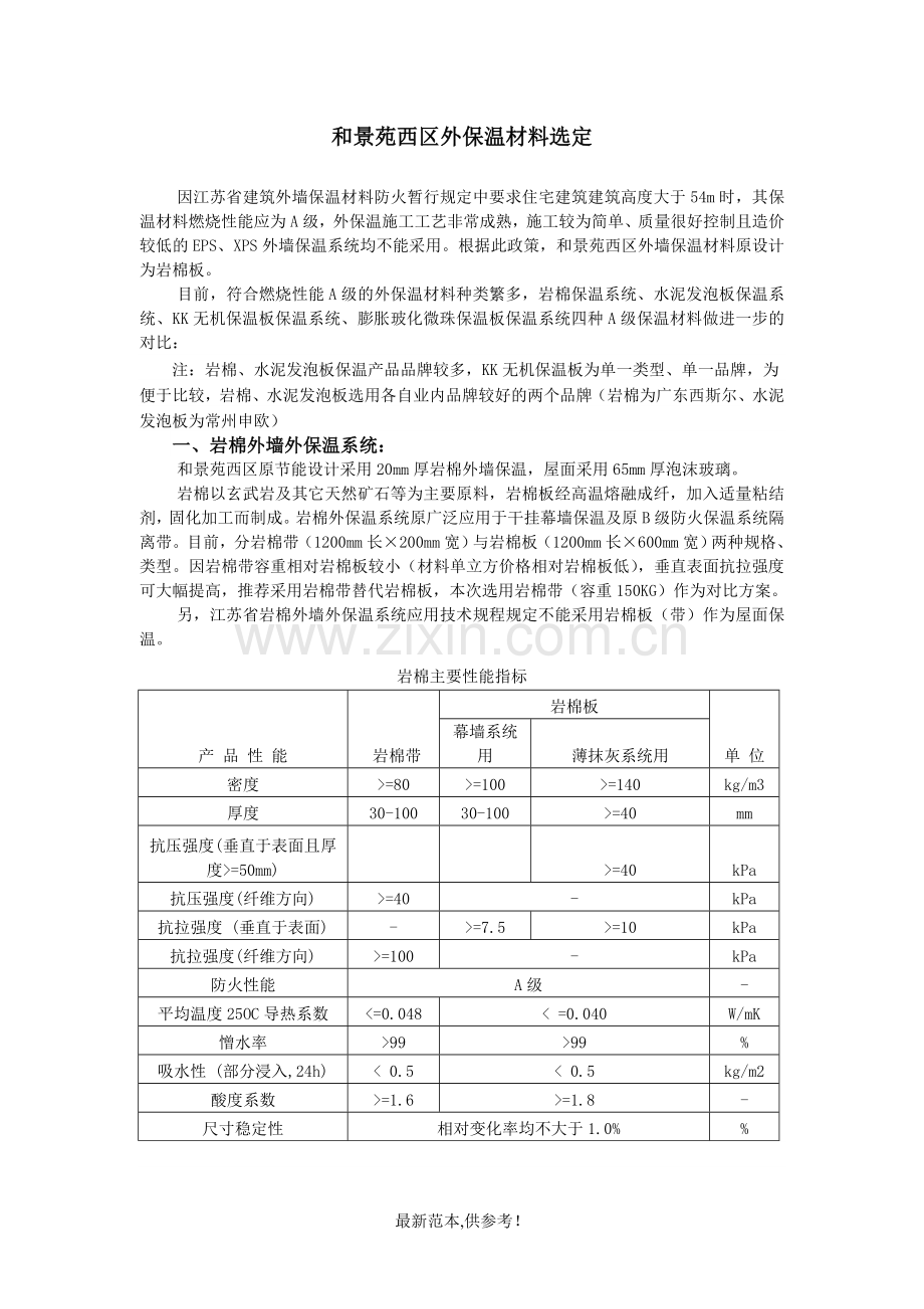 外墙保温材料对比.doc_第1页