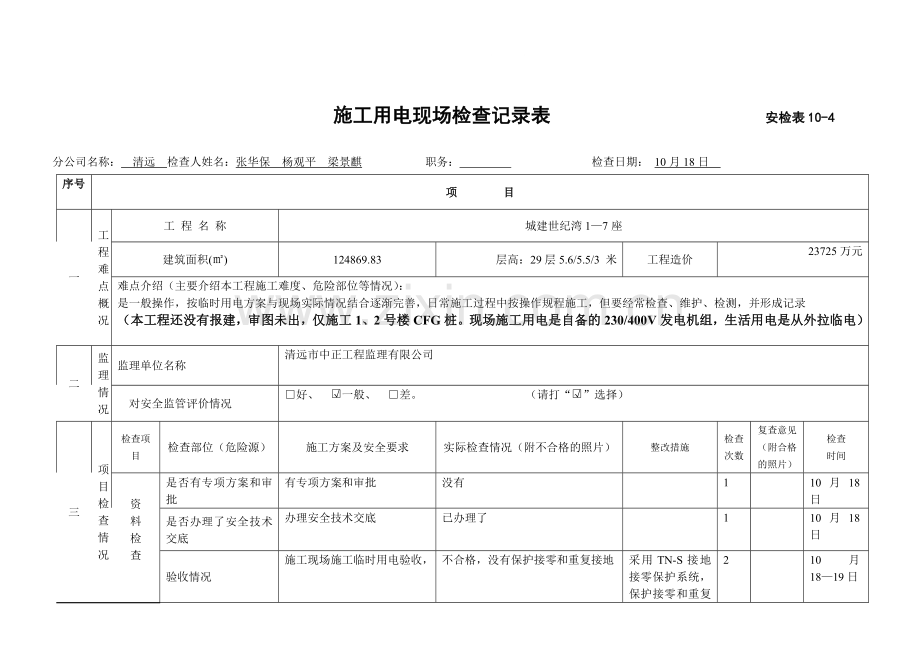 施工用电现场检查记录表--------------------------安检表10C.doc_第1页