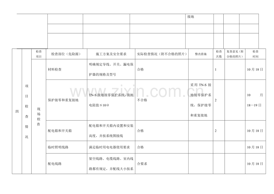 施工用电现场检查记录表--------------------------安检表10C.doc_第2页