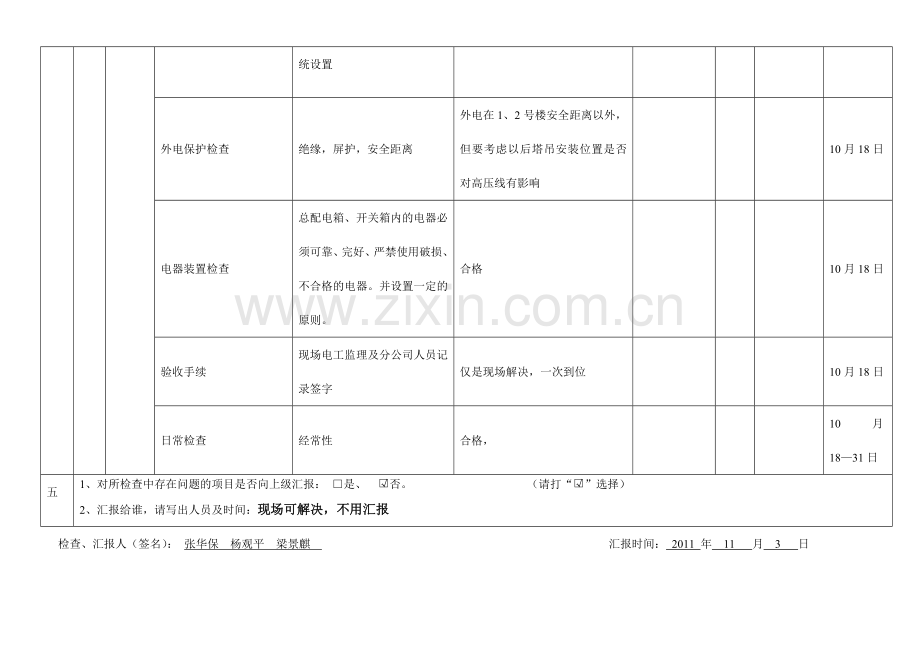 施工用电现场检查记录表--------------------------安检表10C.doc_第3页