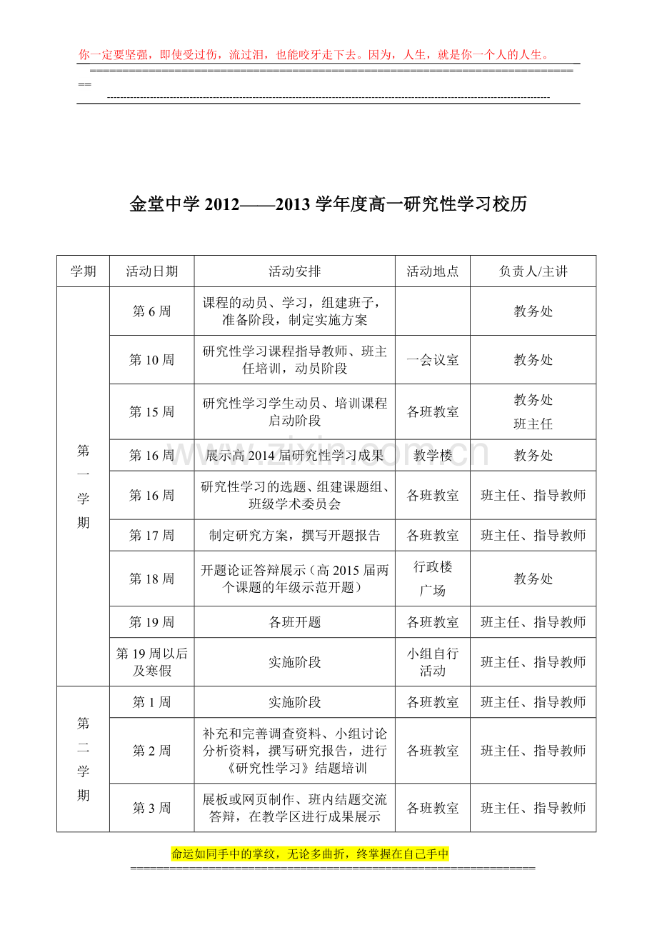 研究性学习活动手册.doc_第2页