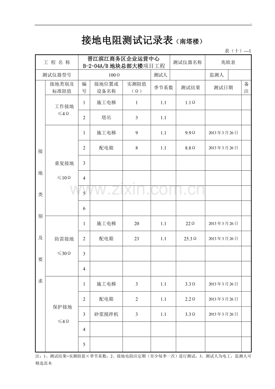 施工电梯接地电阻.doc_第1页