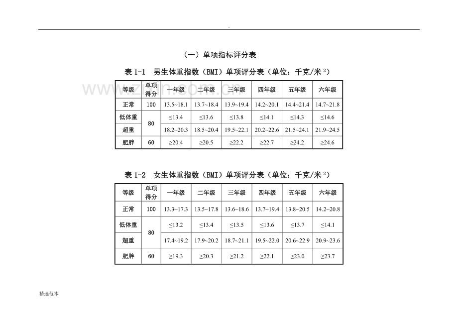 国家一年级体测标准.doc_第3页