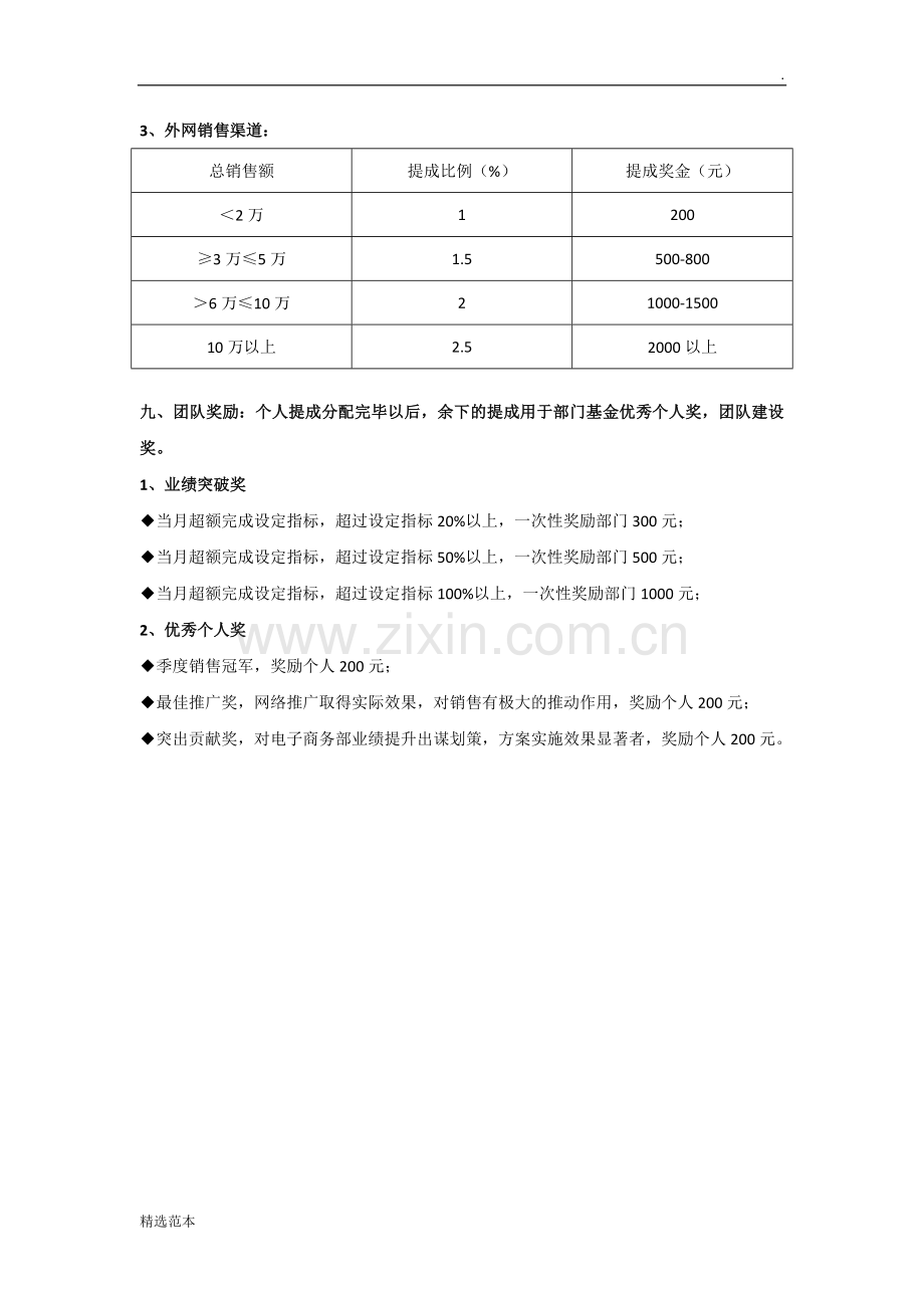 年电商提成方案(可试行).doc_第2页