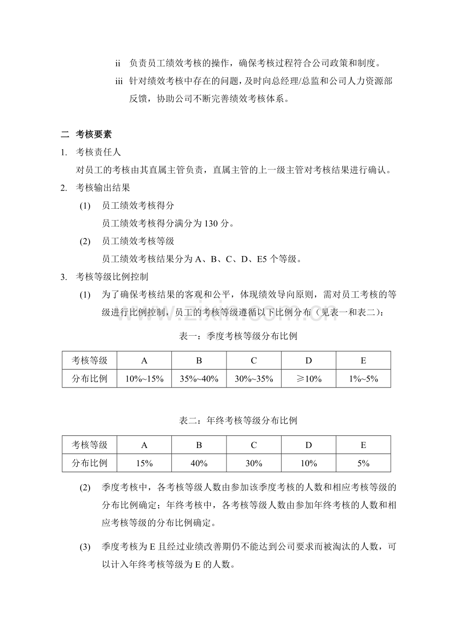 中国网络通信有限公司员工绩效考核管理制度..doc_第3页