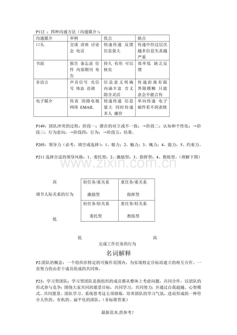 团队建设与管理——考试重点.doc_第2页