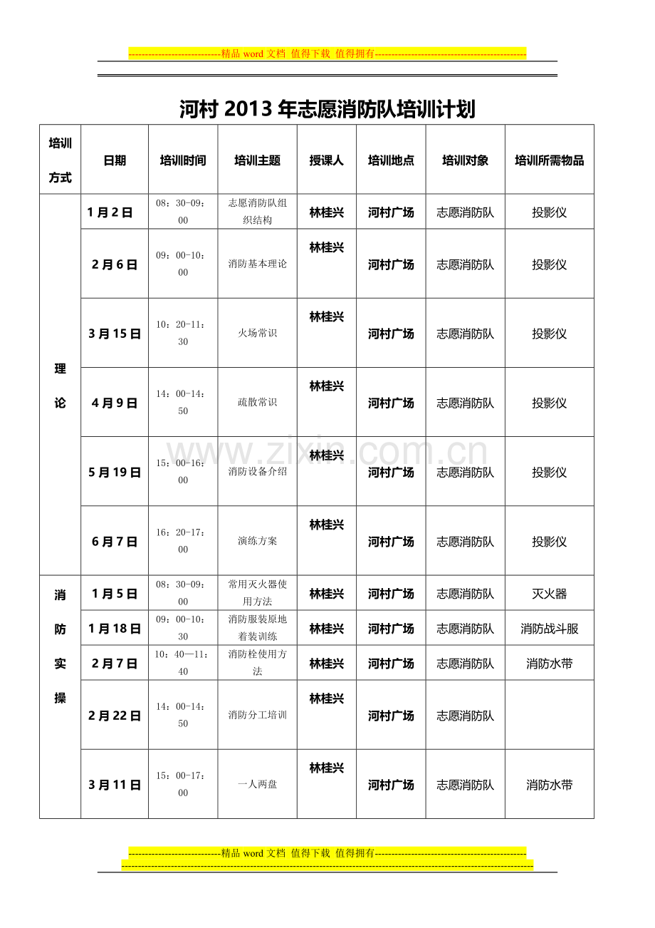 河村义务消防队培训计划.doc_第1页