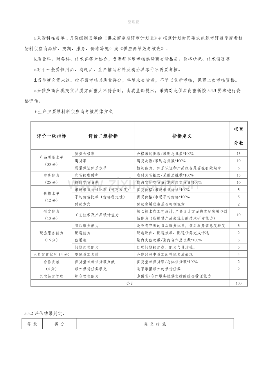 供应商管理程序.doc_第3页