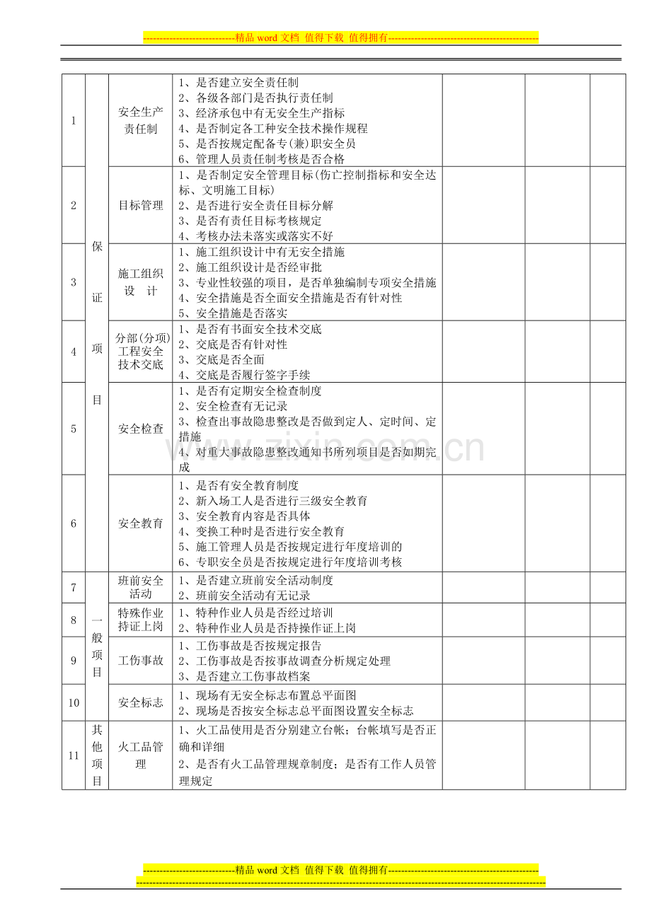 轨道交通施工安全检查用表(高架、地下分表).doc_第2页