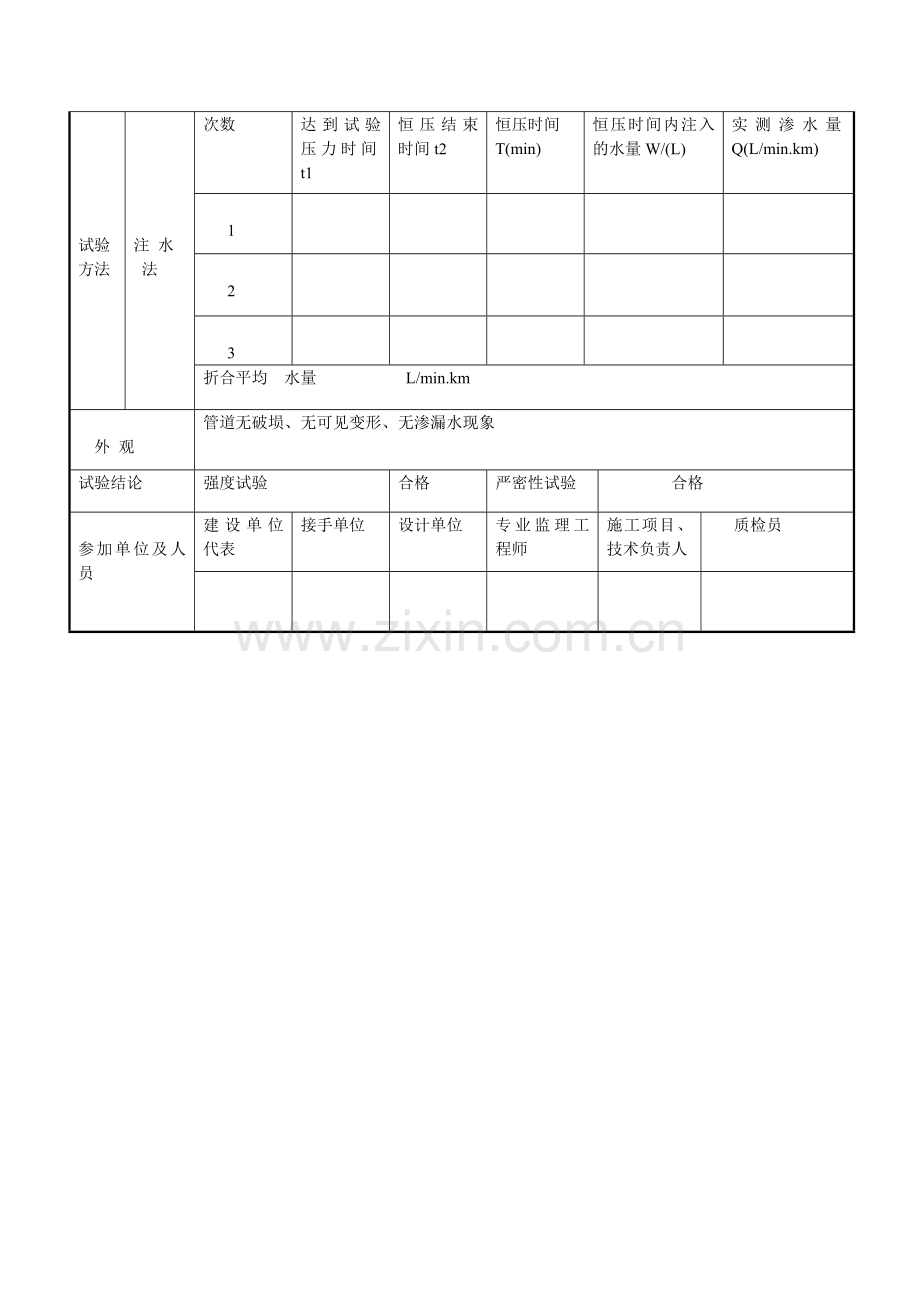 压力管道水压试验记录表.doc_第2页