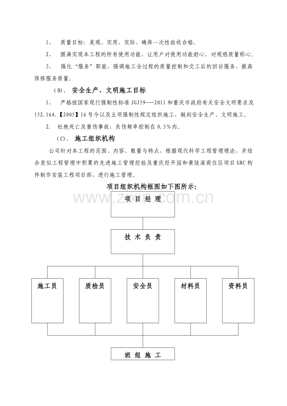 和黄-GRC构件安装施工方案.doc_第2页