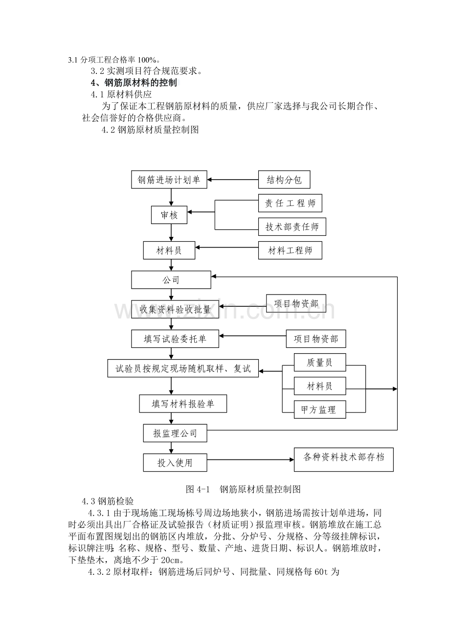 昆山市某框架楼钢筋工程专项施工方案-secret.doc_第3页