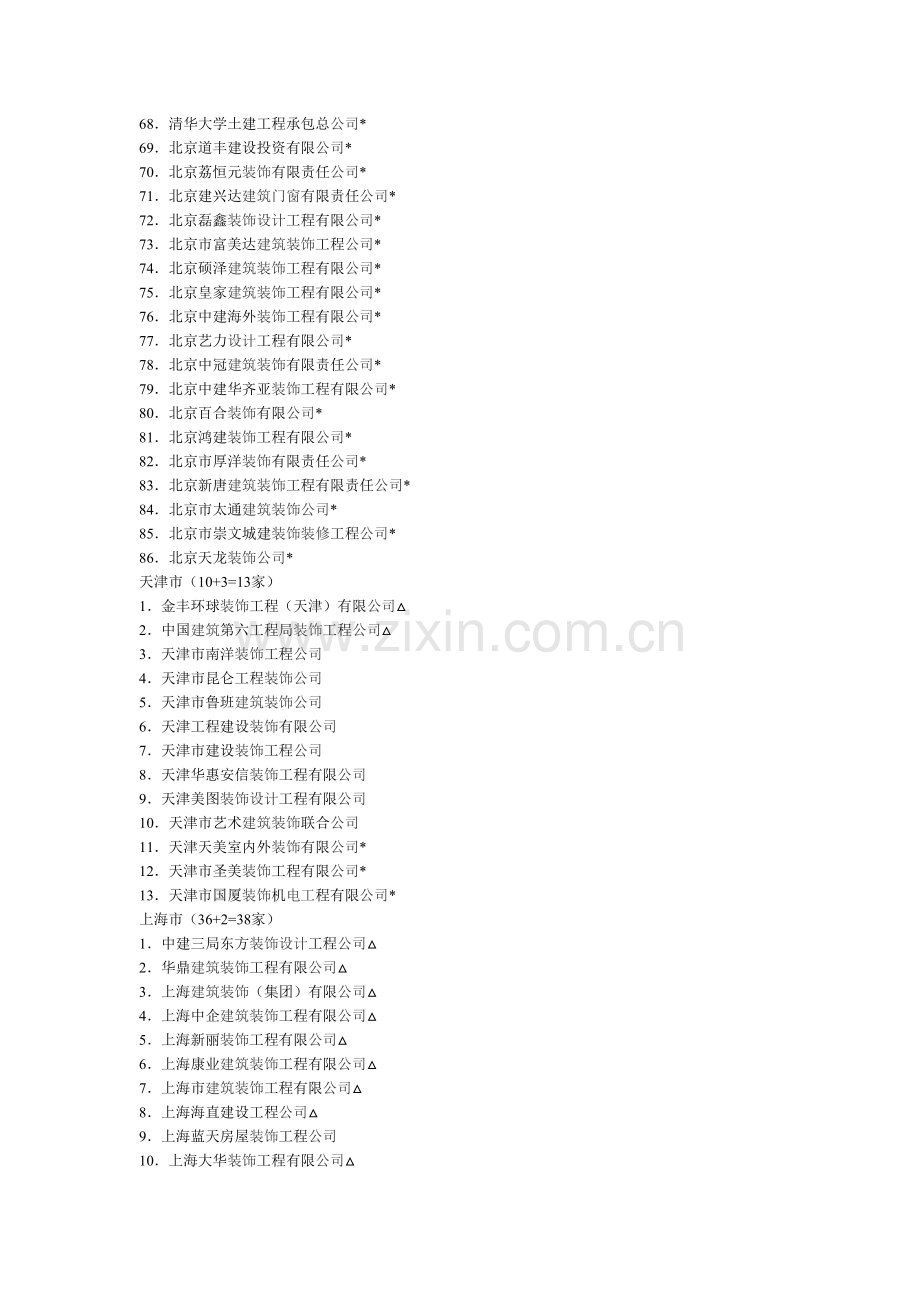 全国570家建筑装修装饰工程专业承包一级资质企业名单.doc_第3页