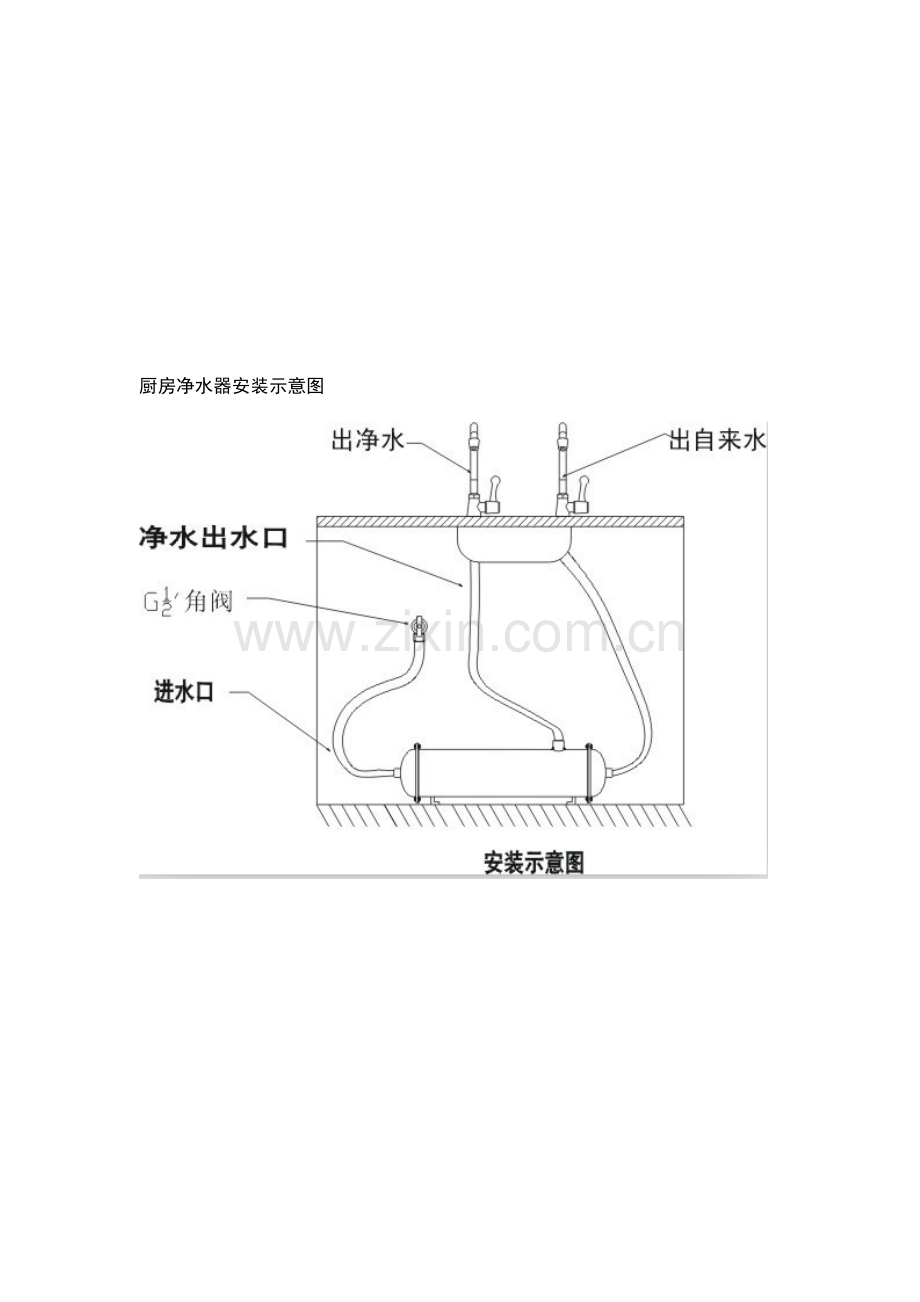 [合同协议]浙江净水器浙江美自然净水器行业报告.doc_第3页