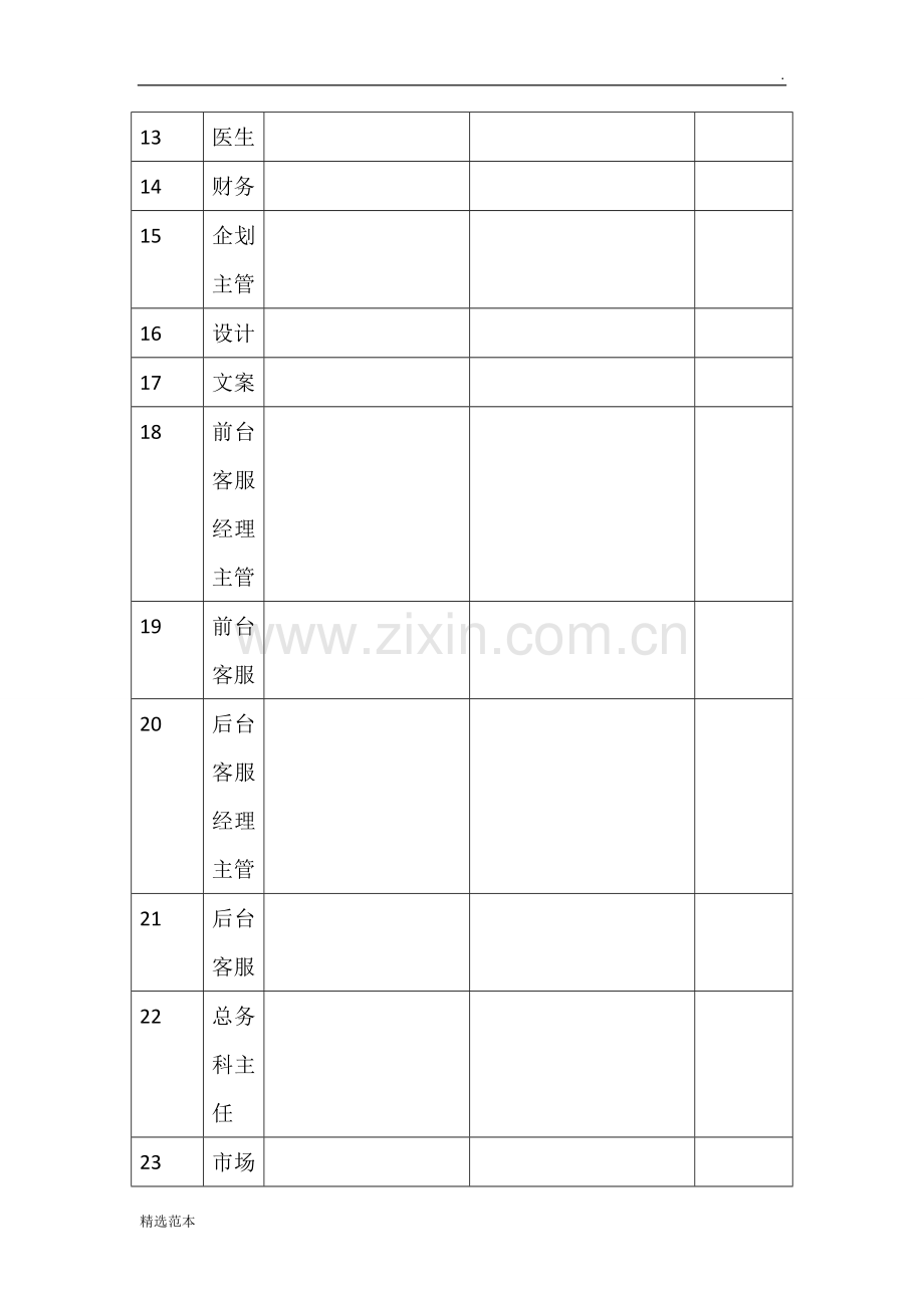 员工准入管理制度.doc_第3页