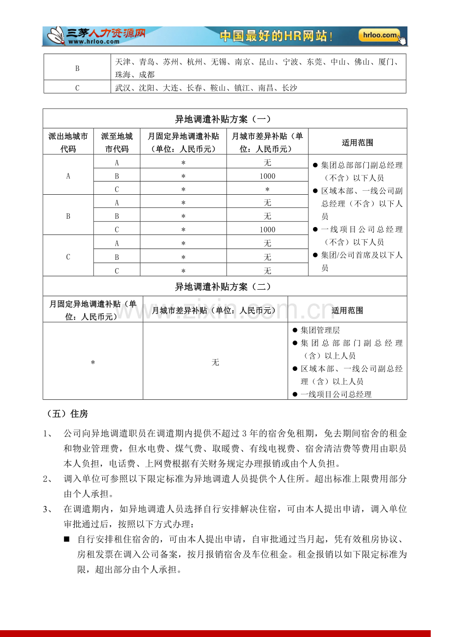 集团异地调遣薪酬福利与劳动合同.doc_第3页