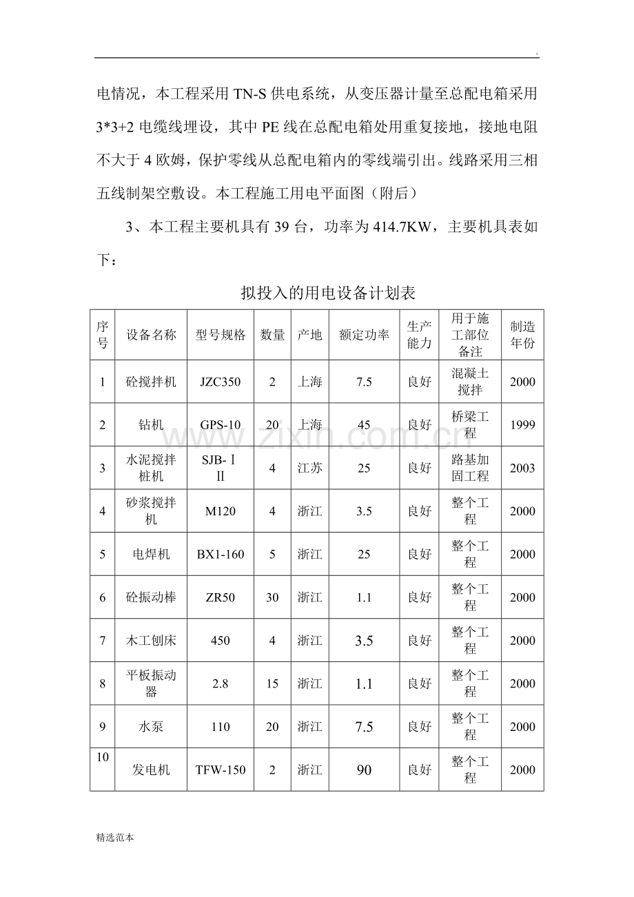 市政工程临时用电方案.doc_第2页