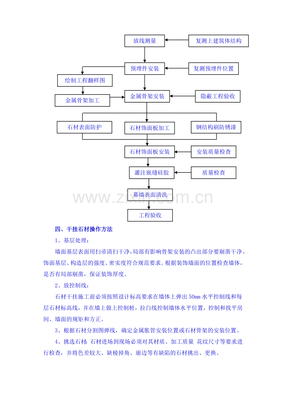 干挂石材施工工艺及方法.docx_第2页