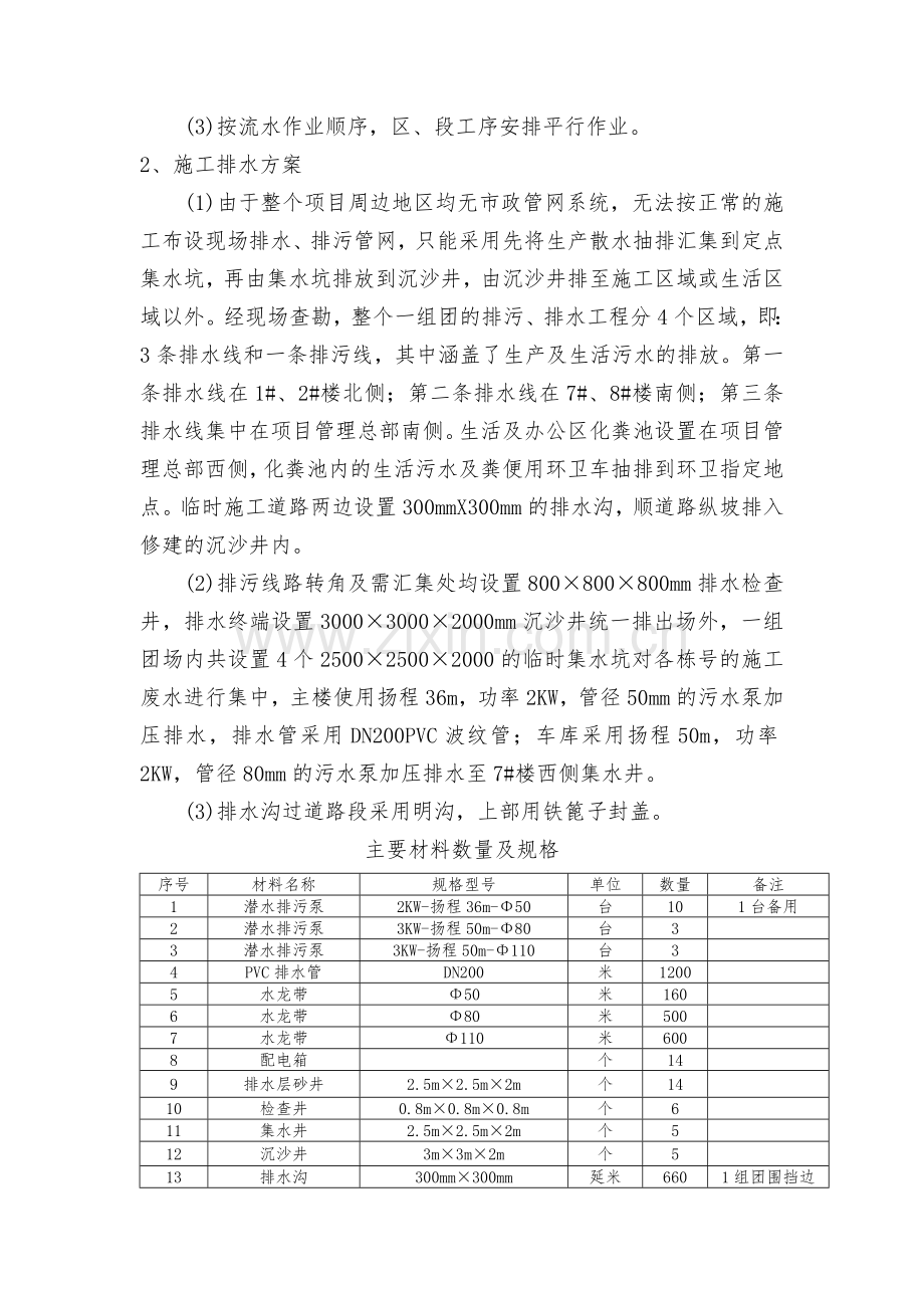 临时排水专项施工方案.doc_第3页