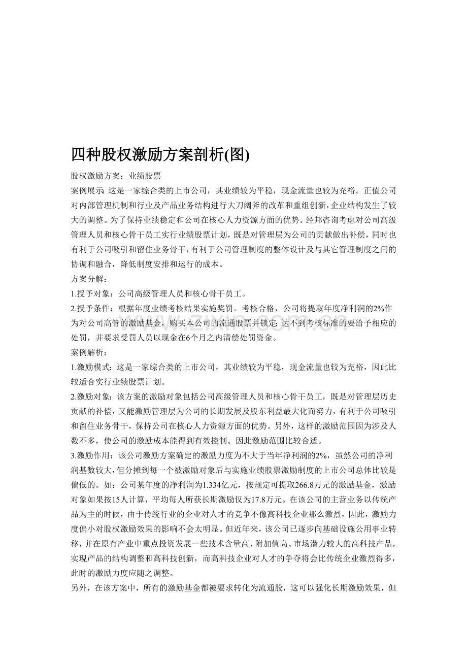 四种股权激励方案.doc_第1页