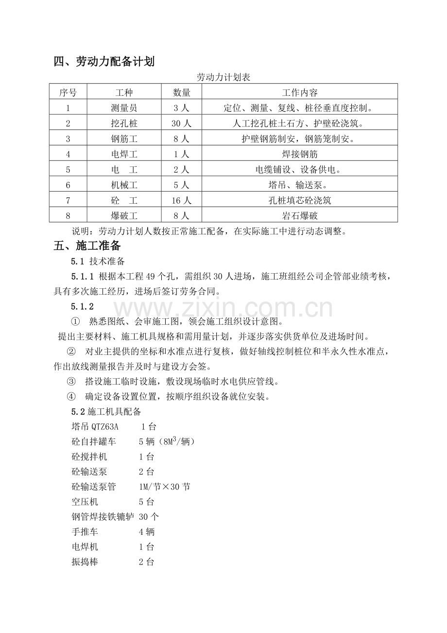 7号楼人工挖孔桩施工方案(修改).doc_第3页