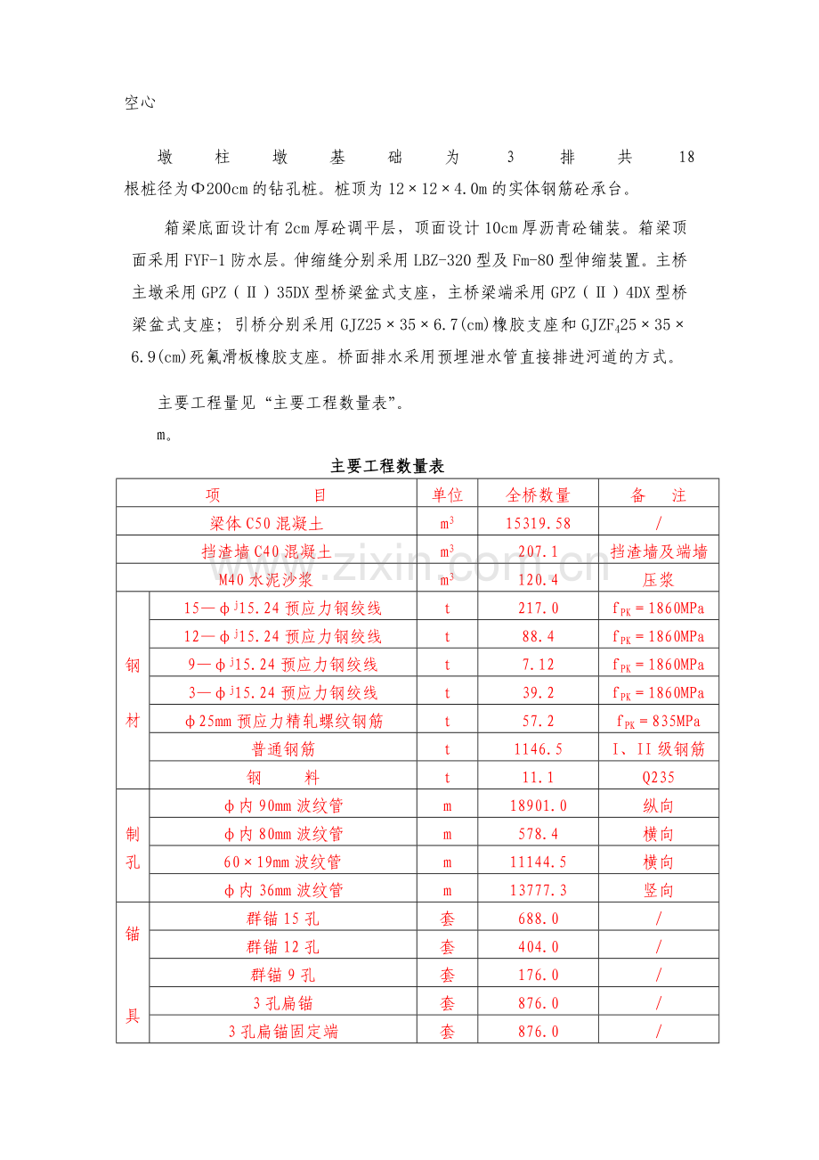 竹根河特大桥连续梁施工方案.doc_第2页