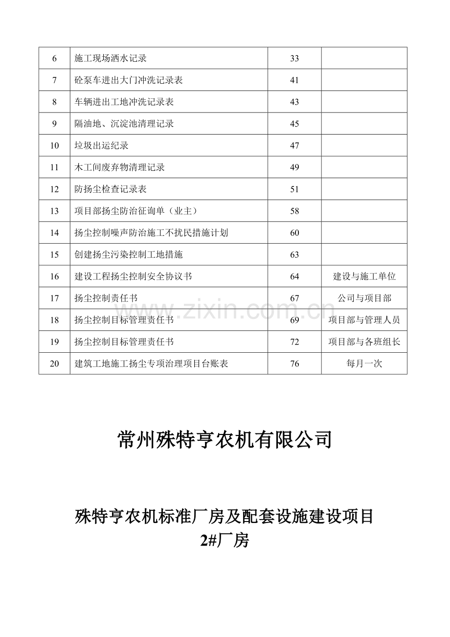 扬尘污染控制工作台帐(全).doc_第3页