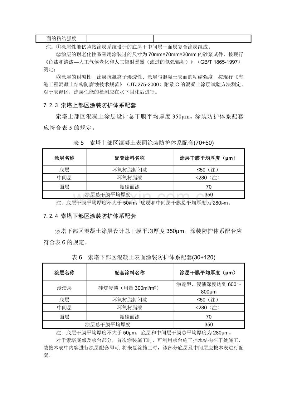 跨海桥混凝土防腐相关技术要求.doc_第3页