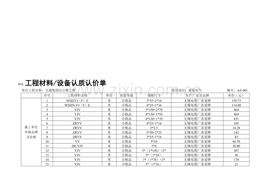 A17工程材料认价单.doc_第1页