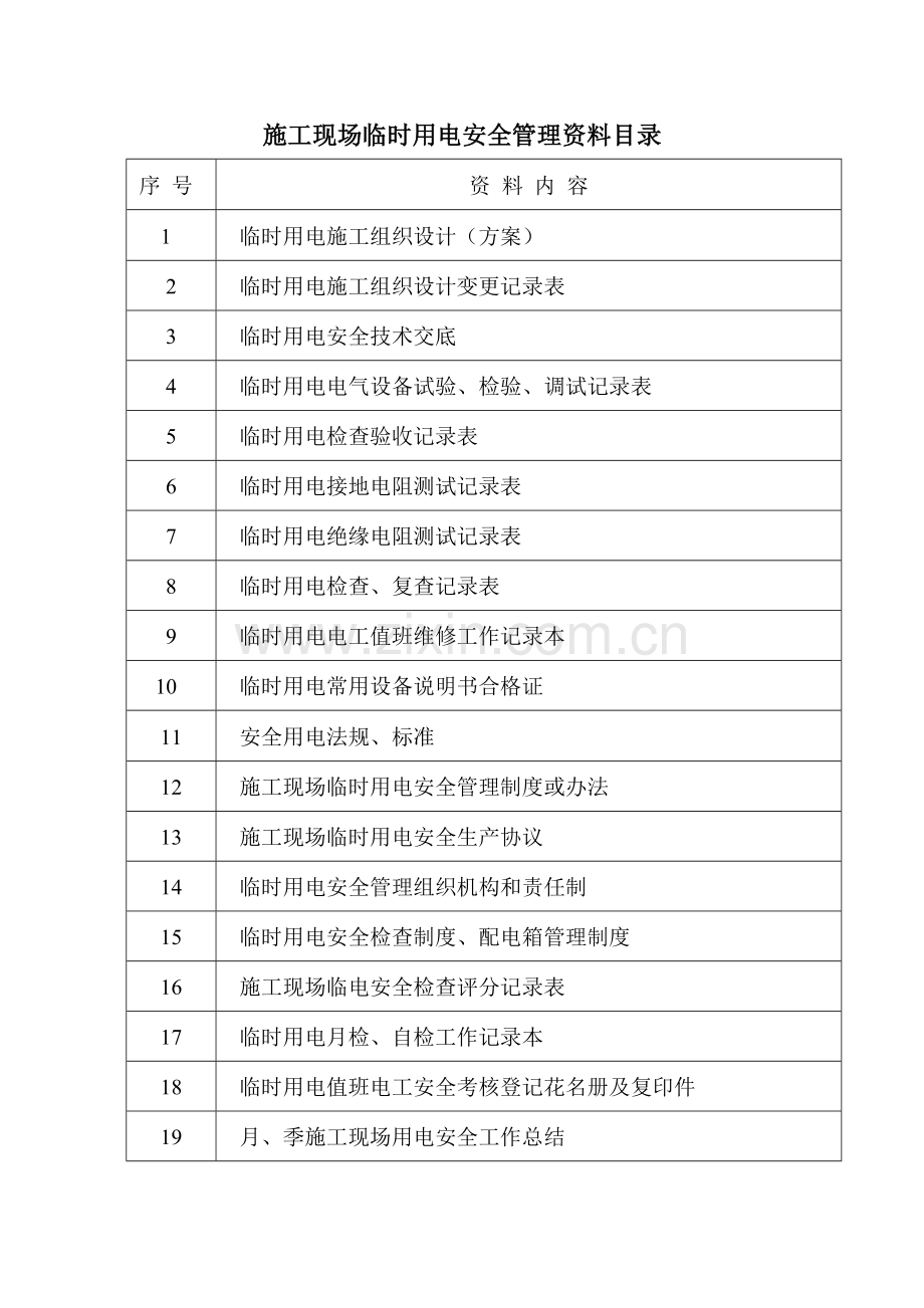 施工现场临时用电安全管理资料目录(全表).doc_第1页