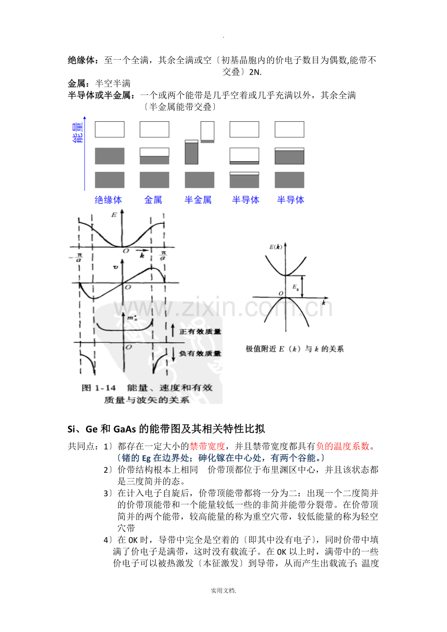 半导体物理刘恩科考研复习总结.doc_第3页