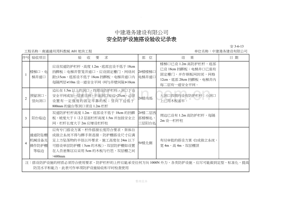 安全防护设施验收记录表(样).doc_第2页