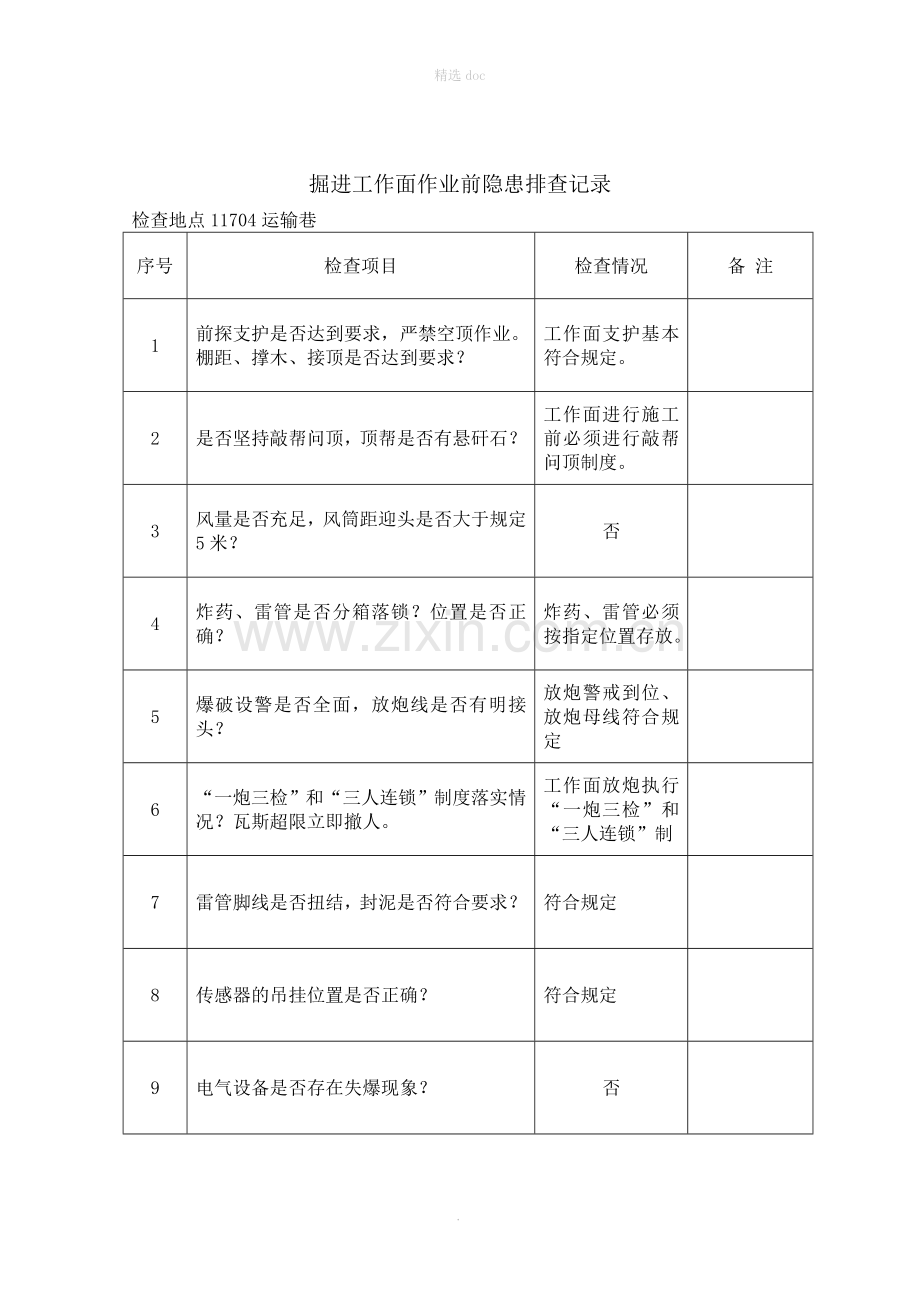 煤矿掘进工作面安全检查表.doc_第2页