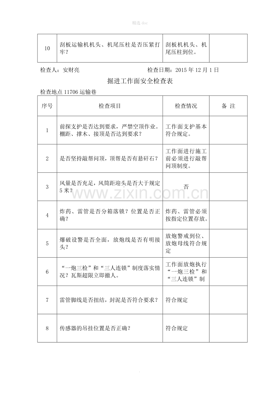 煤矿掘进工作面安全检查表.doc_第3页