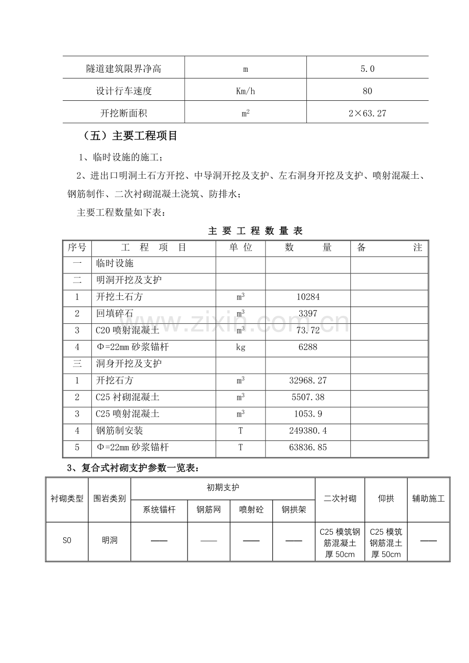 殷家岩隧道施工方案修改定稿.doc_第3页