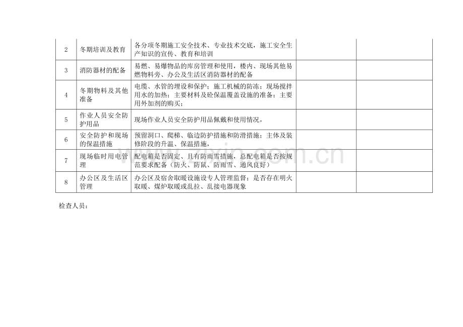 冬季施工专项检查表.doc_第2页