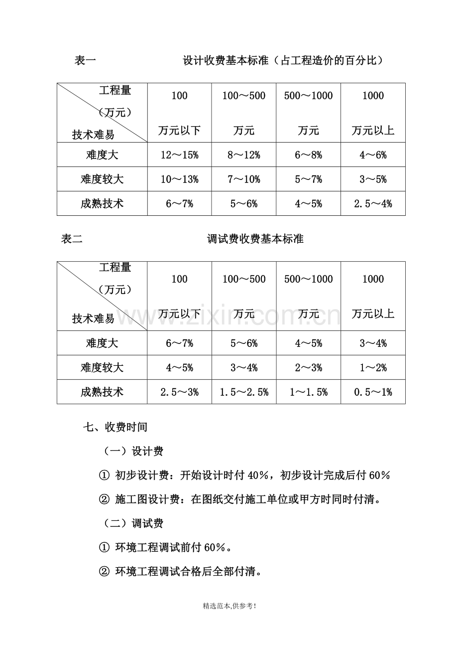 环境工程设计收费暂行标准.doc_第2页