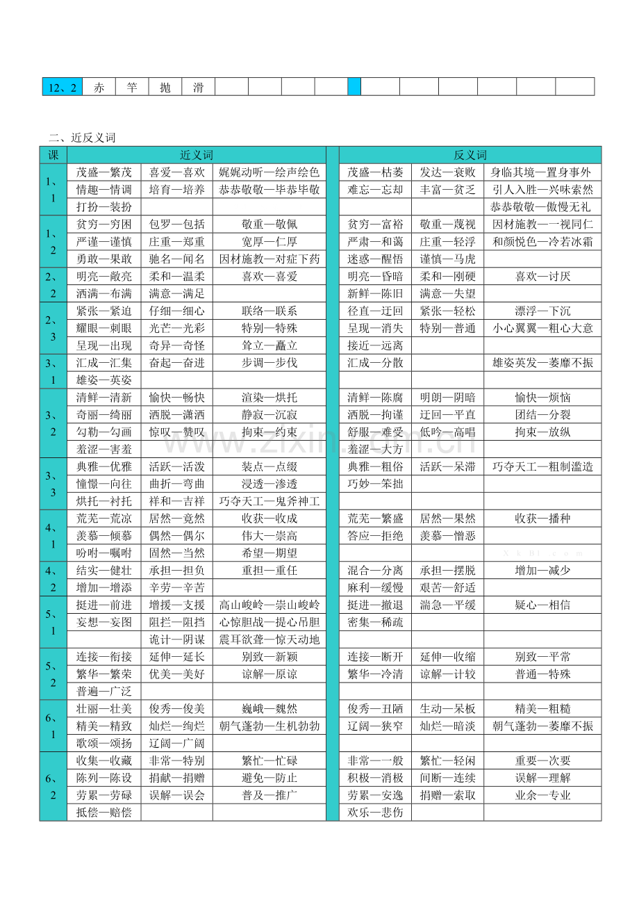 北师大版四年级语文上册复习资料.doc_第2页