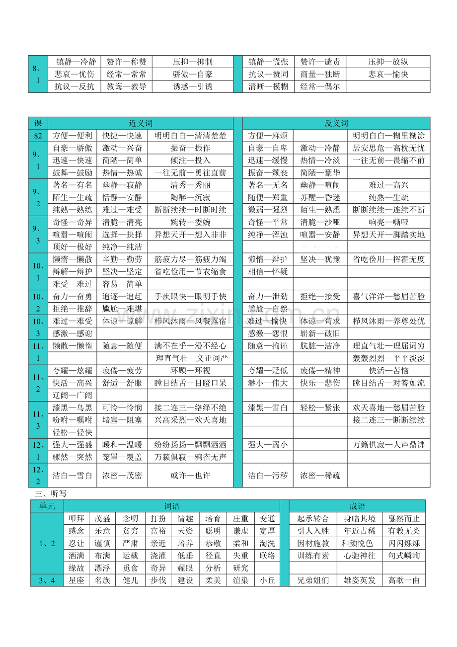 北师大版四年级语文上册复习资料.doc_第3页