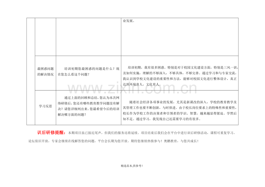 我的网络研修总结.doc_第2页