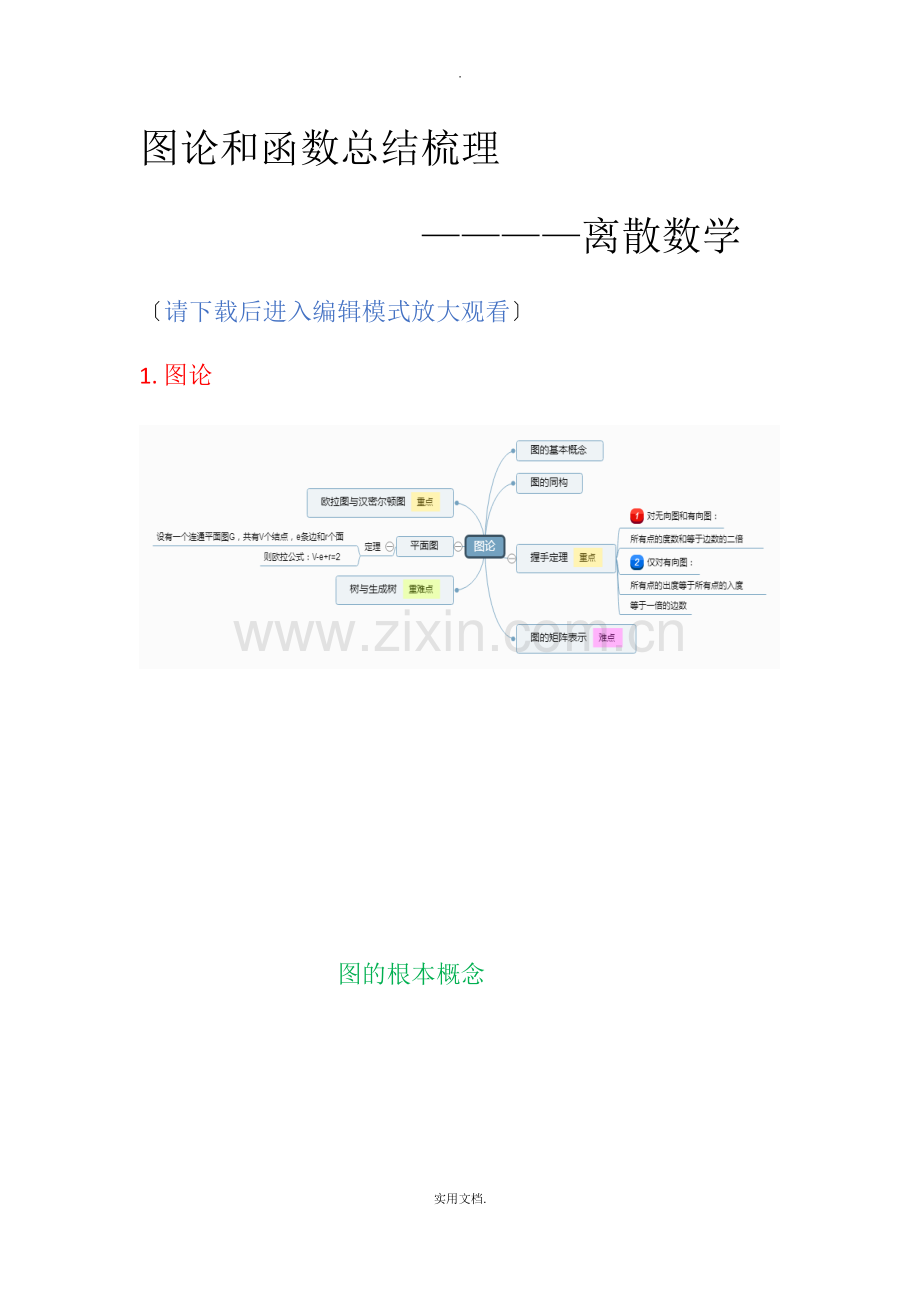 图论和函数总结梳理(离散数学-思维导图).doc_第1页