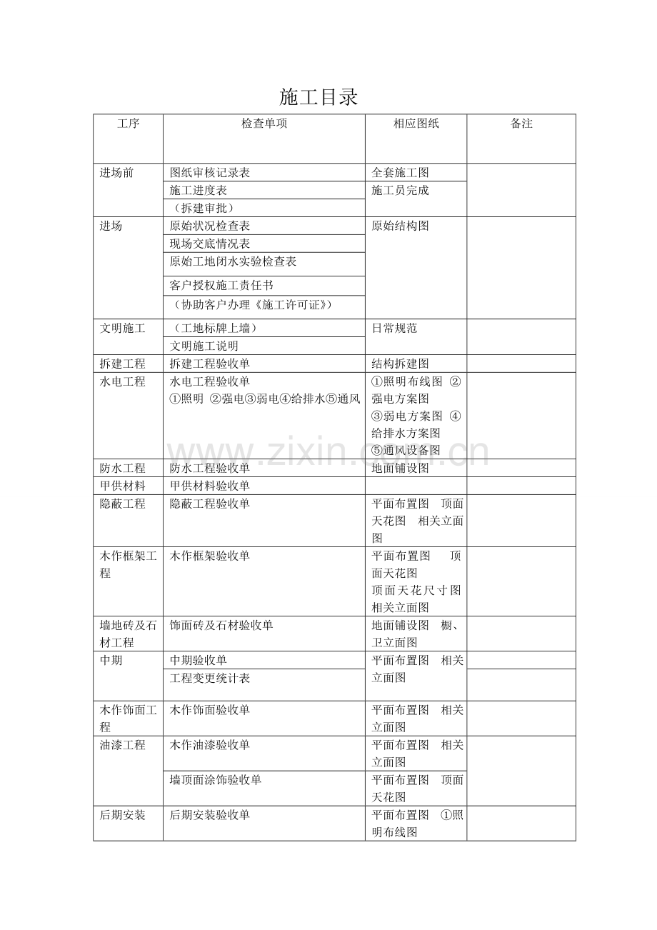 施工手册2.doc_第2页