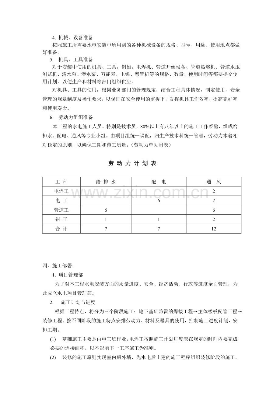 电气、给排水、通风系统施工组织方案.doc_第2页