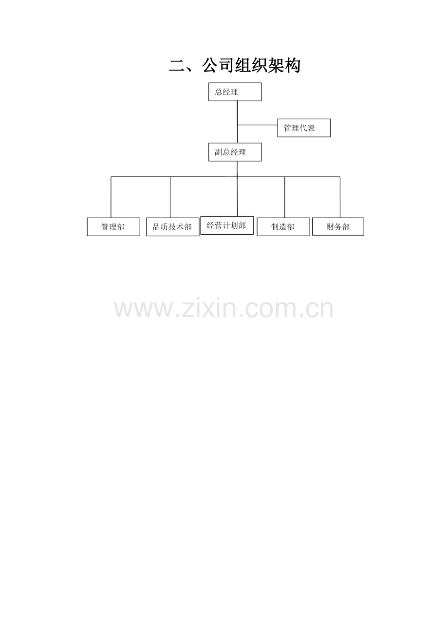 人事行政规章制度.doc_第3页