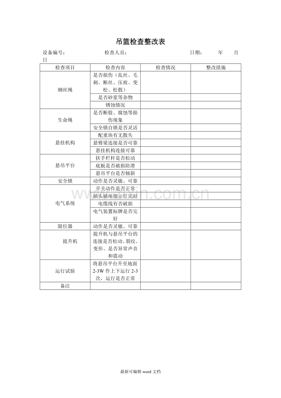 吊篮使用日常检查表.doc_第2页