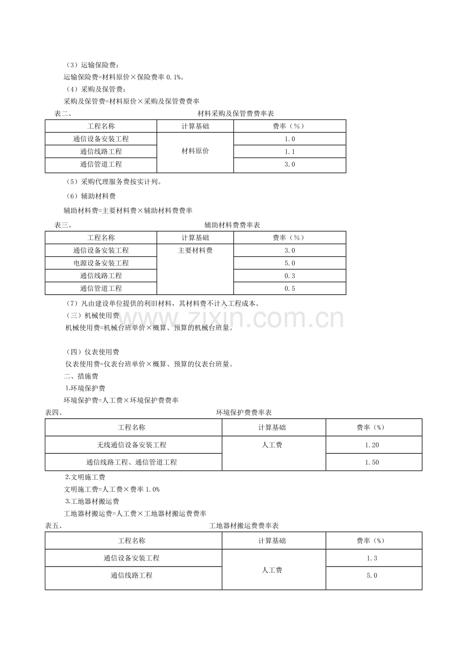 第二章-通信建设工程费用定额及计算规则.doc_第2页