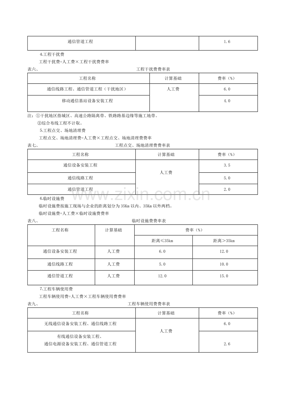 第二章-通信建设工程费用定额及计算规则.doc_第3页