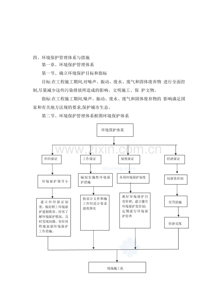 环境保护管理体系与措施.doc_第1页