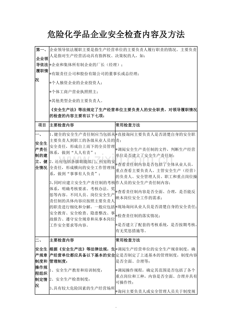 危险化学品企业安全检查内容及方法.doc_第1页